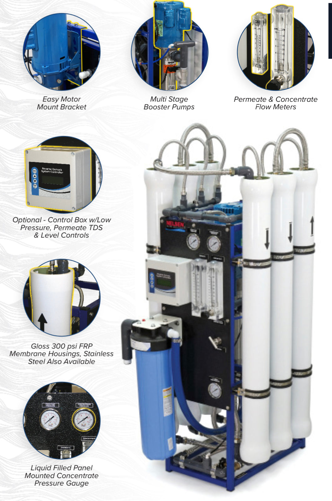 NRO Reverse Osmosis Systems 2500 GPD RO with NRO ROC2 Controller High-Capacity Water Purification